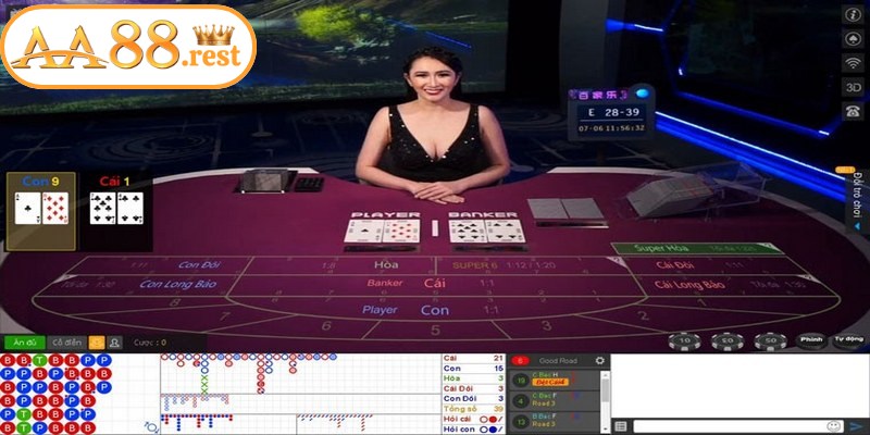 Lý do game thủ cần nắm bắt công thức đánh baccarat